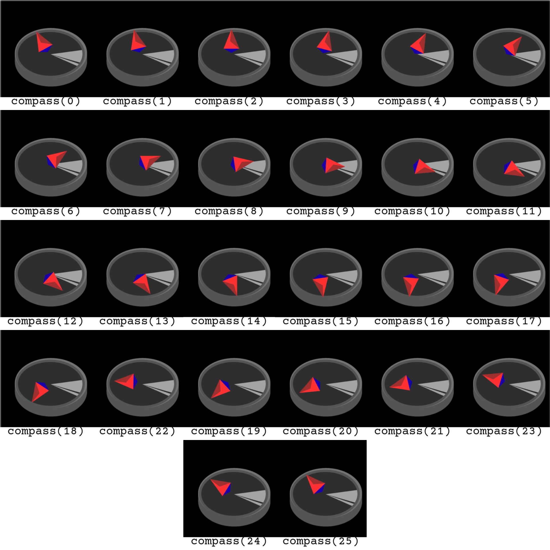 An array of a simple compass sprite showing the various directions that the triangle in the center of the sprite can be oriented.