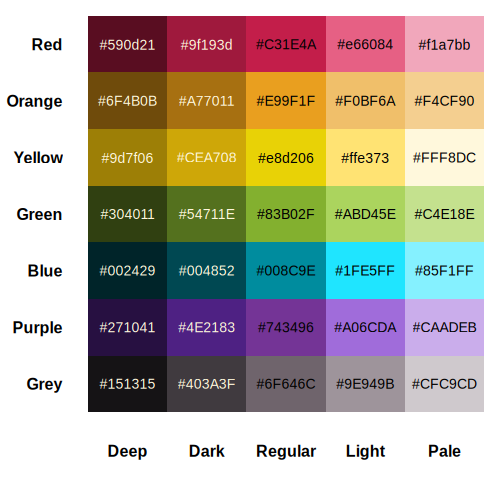 snazzieR Color Palette Reference