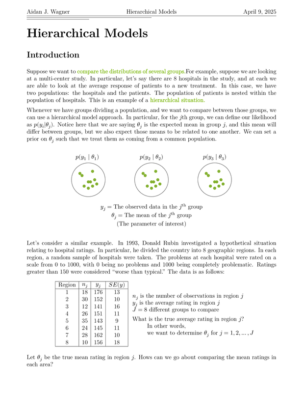 Preview of Bayesian Inference - Hierarchical Models