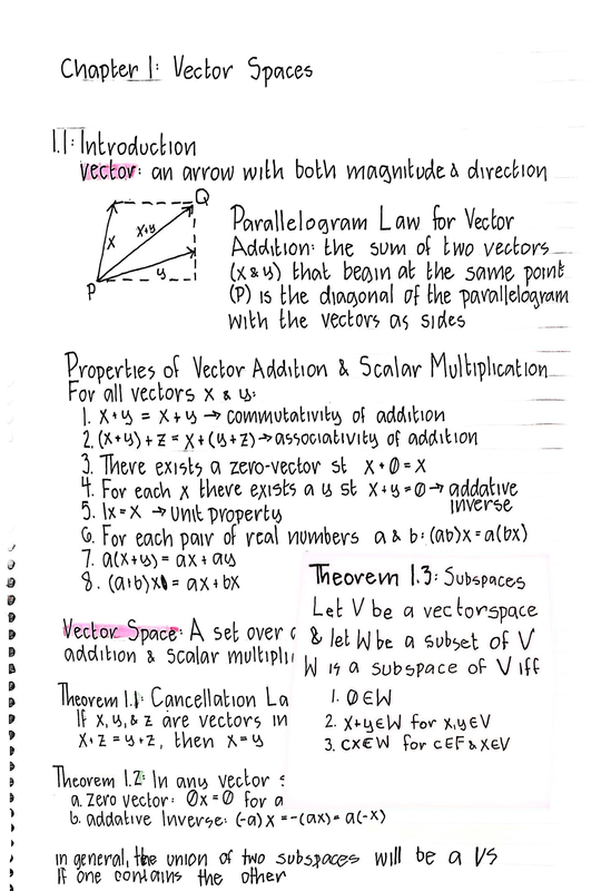Preview of Linear Algebra II